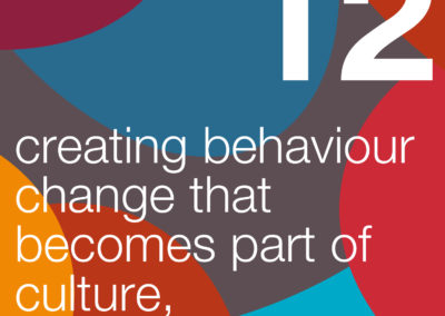 Creating Behavioural Change That Becomes A Part Of The Culture, with Sue Ee Wong